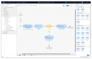 Siemens Low-Code Development Platform