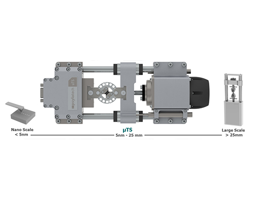 proimages/news/muTS-scale-image.jpg