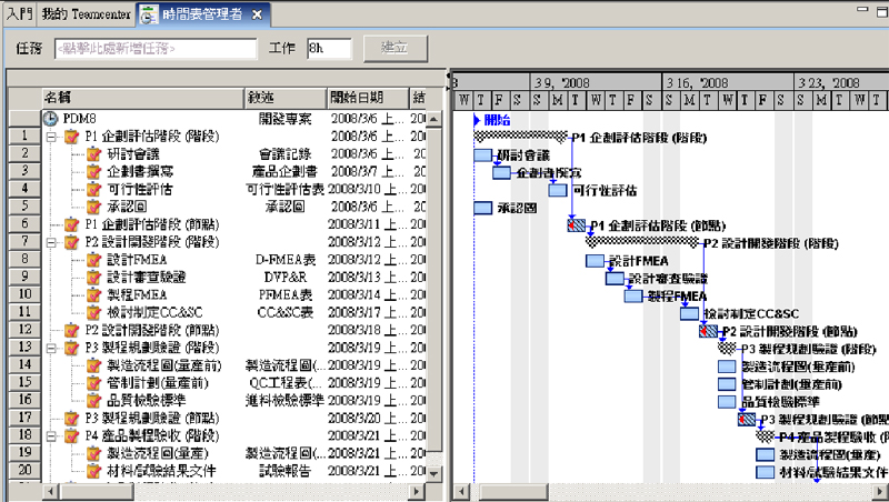 Teamcenter Teamcenter