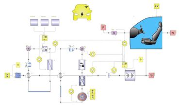 Correlated Solutions