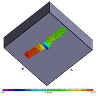 Correlated Solutions